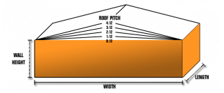 Flat Roofing Diagram